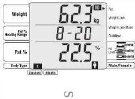 TANITA SC330 - Remarque - 1