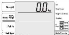 TANITA SC330 - MISE EN GRADE - 4