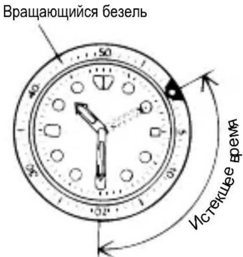 ORIENT Contemporary EV0P002B - PABOTA C BPAUQUOMCnHnIKATOPHbIM BE3EJEM - 1