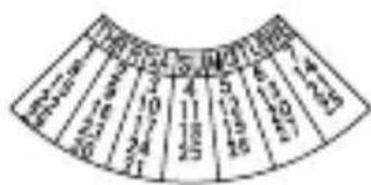 ORIENT Contemporary EV0P002B - [COMMENT UTILISER LE CALENDRIER MULTI-ANNUEL] - 2