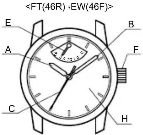 ORIENT Classic FM02002B - aalil - 5