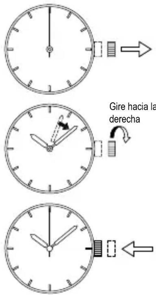 ORIENT Classic FM02002B - PUESTA EN HORA [EW(46F), FH(46S), FT(46R), FR(46X)] - 1