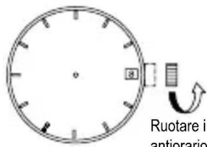 ORIENT Classic FM02002B - IMPOSTAZIONE DELLA DATA [FD(46N)] - 2