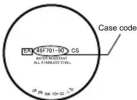 ORIENT Classic FM02002B - Searching by the case code - 2