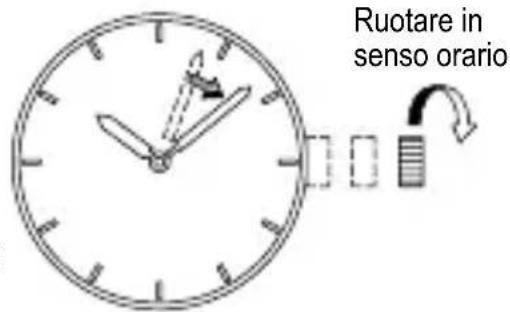 ORIENT Classic FM02002B - IMPOSTAZIONE DELL'ORA [EZ(46J), FD(46N), FM(46U)] - 3