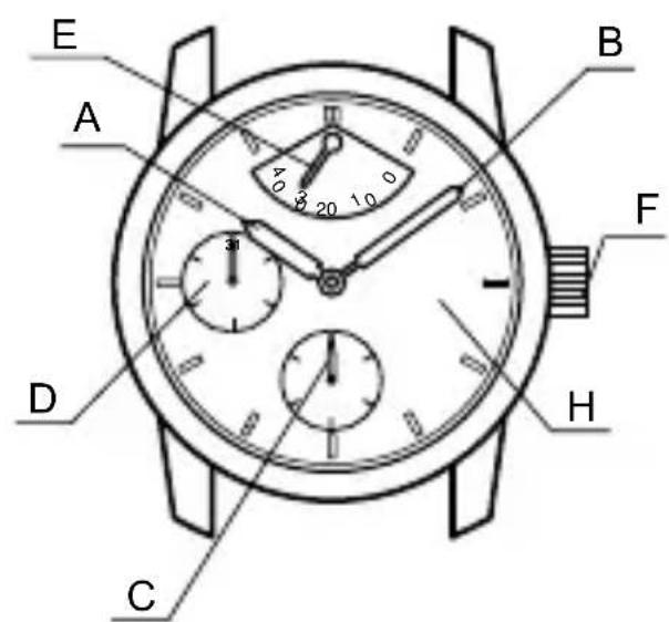 ORIENT Classic FM02002B - PARTES COMPONENTES Y SUS FUNCIONES - 6