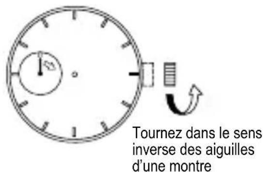 ORIENT Classic FM02002B - RÉGLAGE DE LA DATE [EZ(46J), FM(46U)] - 2