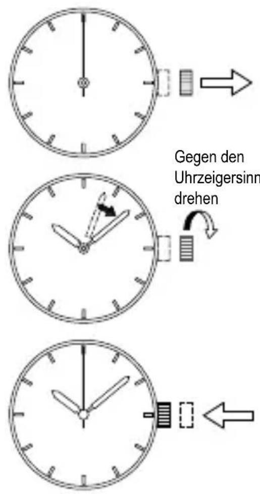 ORIENT Classic FM02002B - EINSTELLEN DER UHRZEIT [EW(46F), FH(46S), FT(46R), FR(46X)] - 1