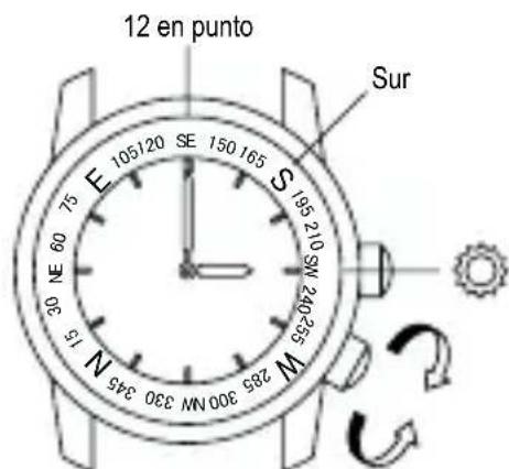 ORIENT Classic ET0T003T - USO DEL ANILLO GIRATORIO DE ORIENTACION [FE (46P)] - 2