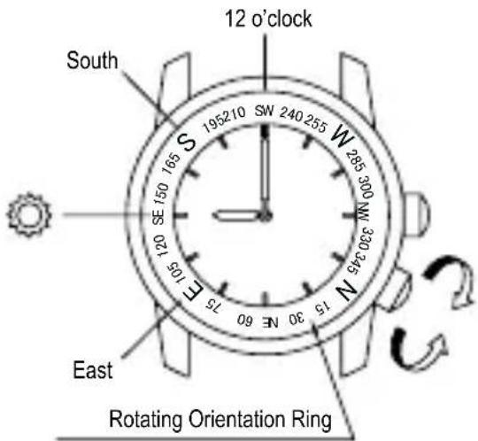 ORIENT Classic ET0T003T - USING THE ROTATING ORIENTATION RING [FE (46P)] - 1