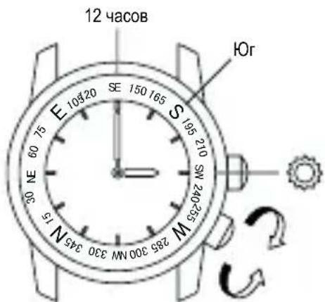 ORIENT Classic ET0T003T - YCTAHOBKAДнЯHEДЕЛNиВPEMEHnДнЯAM/PM (YTPEHHE/BeUePHEE BPEM) [FN(46V)] - 2