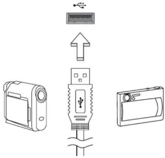 ACER TravelMate 7750G - Universal Serial Bus (USB) - 1