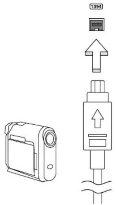 ACER TravelMate 7750G - IEEE 1394 port (kun for udvalgte modeller) - 1