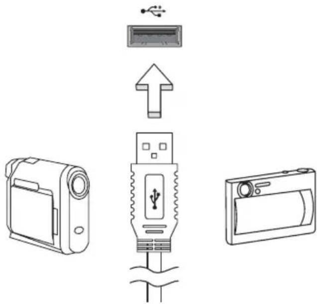 ACER TravelMate 7750G - Universal Serial Bus (USB) - 1