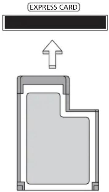 ACER TravelMate 7750G - Isætning af et ExpressCard - 1