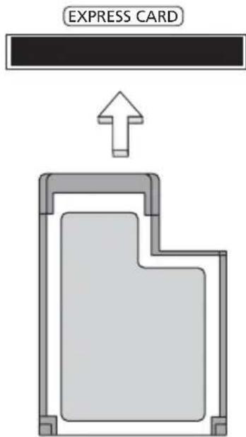 ACER TravelMate 7750G - Sette inn et ExpressCard - 1