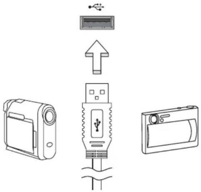 ACER TravelMate 7750G - USB-väylä - 1