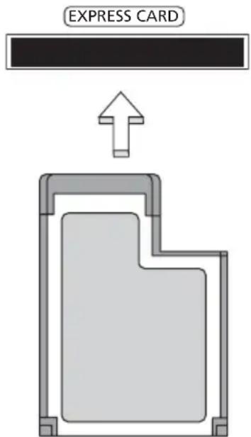 ACER TravelMate 7750G - Insertion d'une ExpressCard - 1