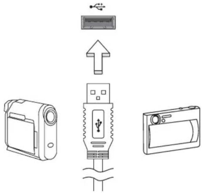 ACER TravelMate 7750G - Universele Seriële Bus (USB) - 1