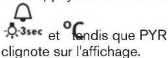 FAURE FOP37982XU - Le symbole « Nettoyage conseilé » s'eteint : - 1