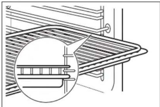 FAURE FOP27901XU - Minuteur de DUREE de fonctionnement - 3