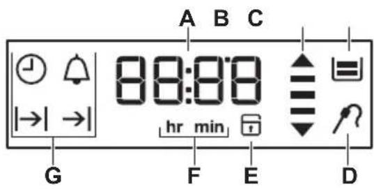 FAURE FFQ27908WK - Affichage - 1