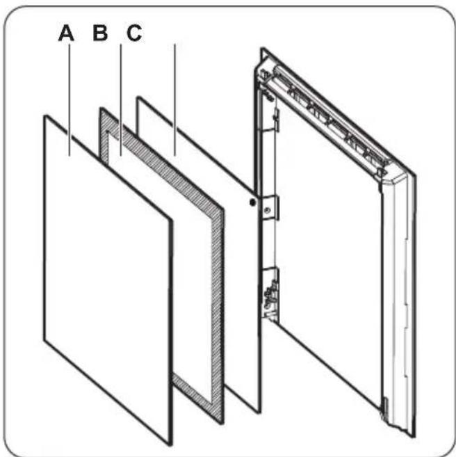 FAURE FFQ27908WK - Nettoyage de la porte du four - 8