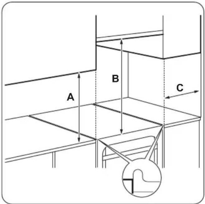 FAURE FCM6509CWA - Emplacement de I'appareil - 2