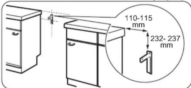 FAURE FCM6509CWA - Mise de niveau de l'appareil - 6