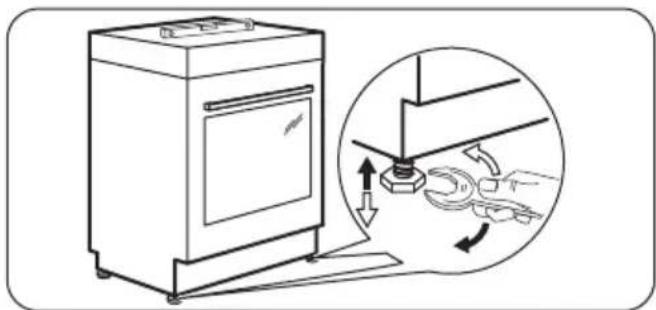 FAURE FCM6509CWA - Mise de niveau de l'appareil - 1