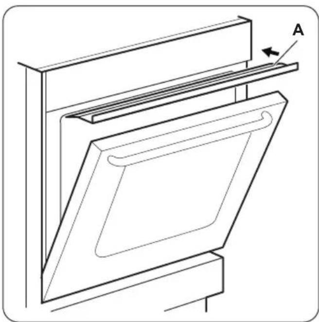 FAURE FCG6109CWA - Utilisation du grill - 2