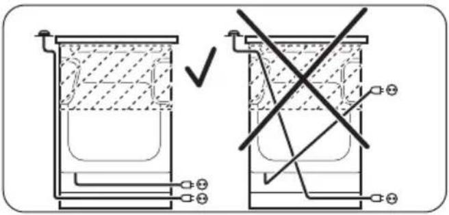 FAURE FCG6109CWA - Installationelectrique - 3