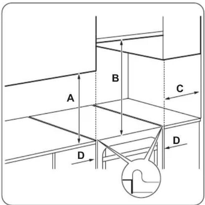 FAURE FCG6109CWA - Emplacement de l'appareil - 2
