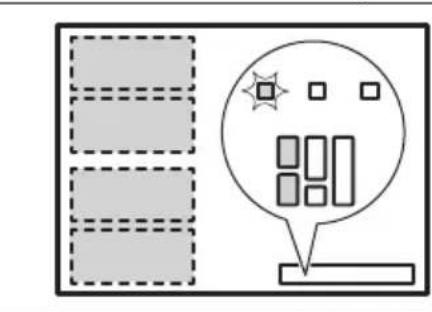 FAURE FIF8471CB - Diamètre et position de l'ustensile - 3