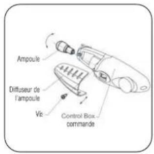 FAURE FRB24100XA - Remplacement de l'éclairage - 2