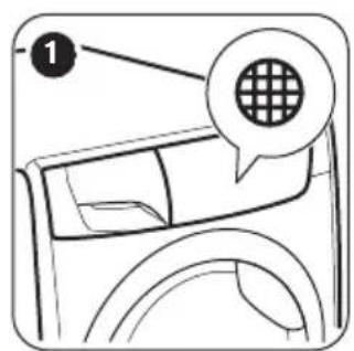 FAURE FDH82200PS - NETTOYAGE DU Filtre - 1