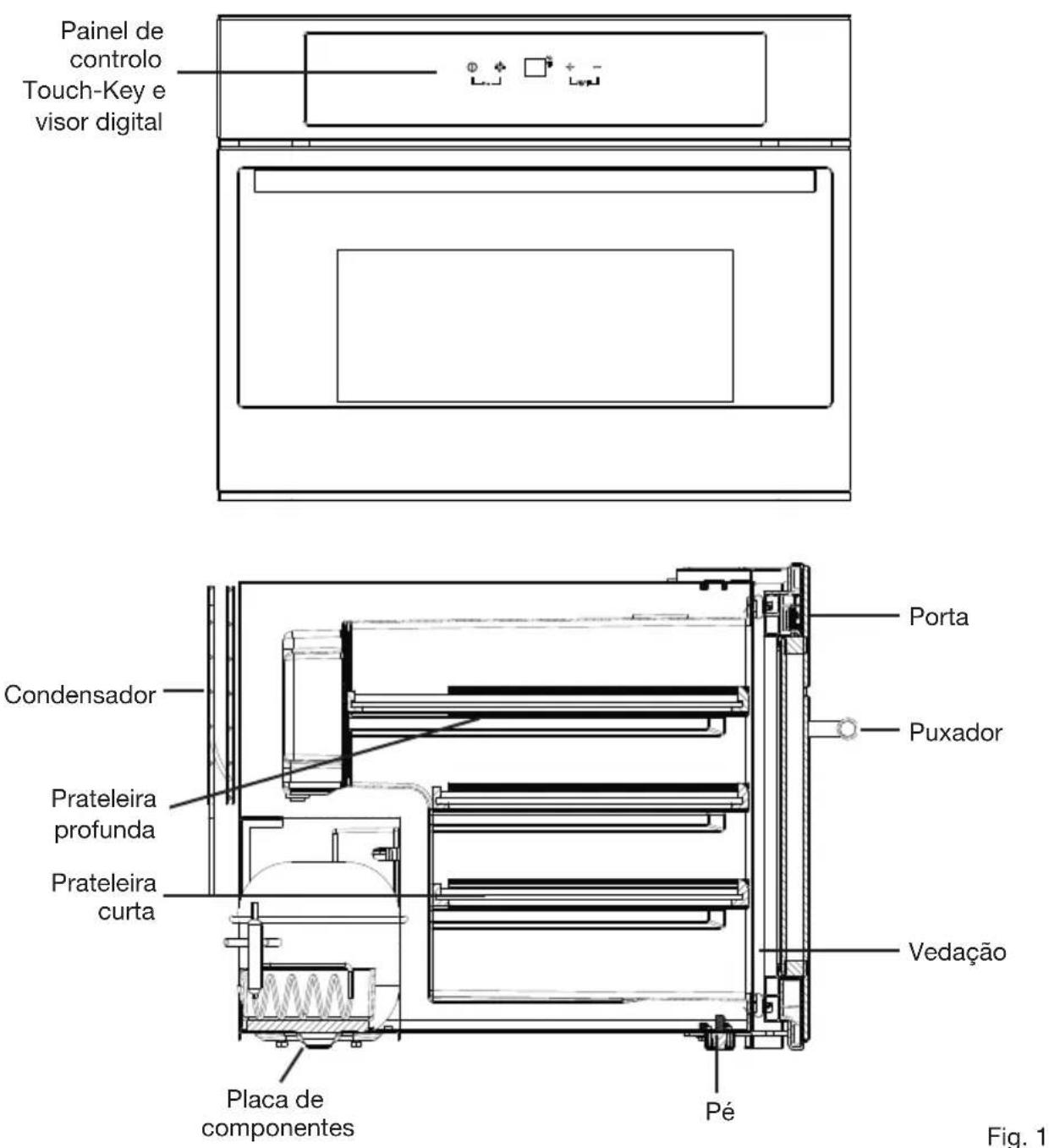Fulgor Milano FWC 4522 TC WH - ESTRUTURA E DESCRIÇÃO - 1