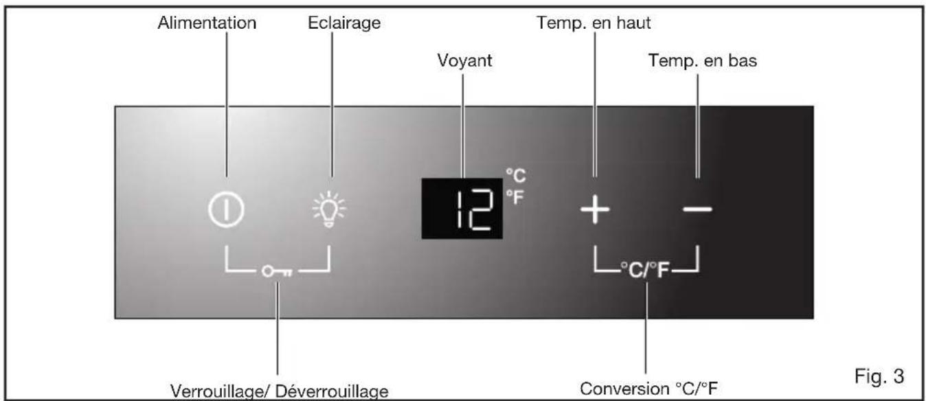 Fulgor Milano FWC 4522 TC WH - PANNEAU DE CONTROLE Pour une zone - 1