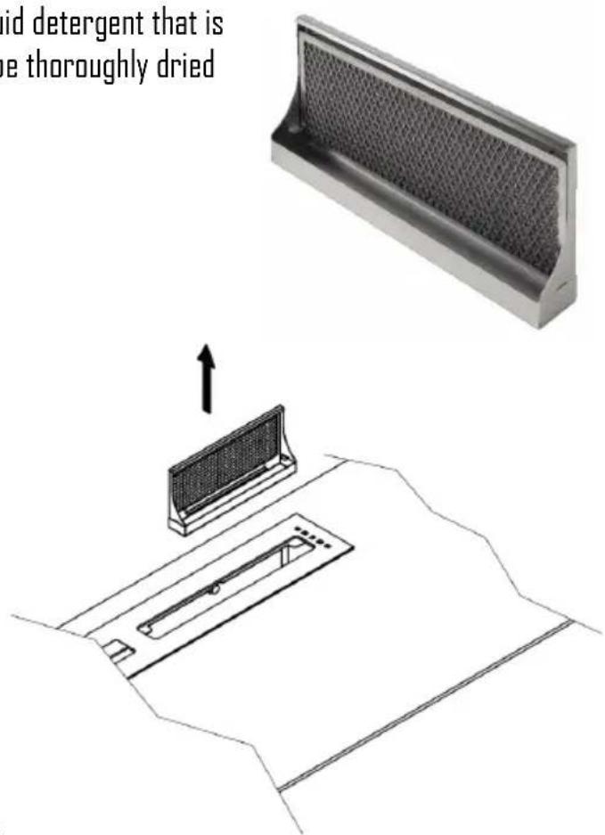 Fulgor Milano FPH 10014 TC BK - Cleaning the metal filters: - 2