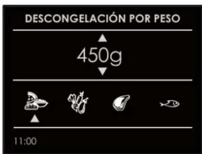 Fulgor Milano FCMO 4507 TM BK - Funci de descongelado por peso - 1
