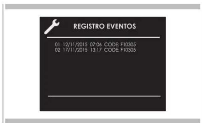 Fulgor Milano FCMO 4507 TM BK - Registro de eventos - 1