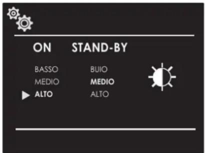 Fulgor Milano FCMO 4507 TM BK - Luminosità - 1