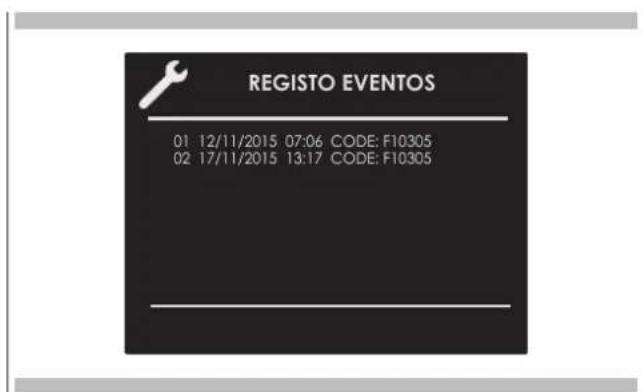 Fulgor Milano FCMO 4507 TM BK - Registo de evento - 1
