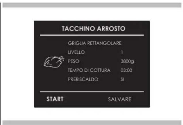 Fulgor Milano FCMO 4507 TM BK - Selezionare una ricetta già definite: - 1
