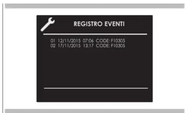 Fulgor Milano FCMO 4507 TM BK - Registrar Eventi - 1