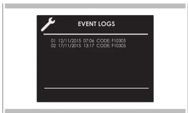 Fulgor Milano FCMO 4507 TM BK - Event Log - 1
