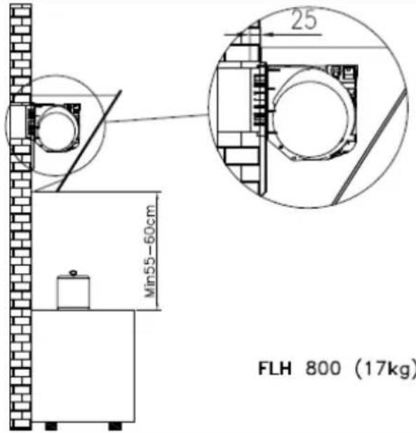 Fulgor Milano FCHI 900 X - INSTRUCTIONS POUR L'UTILISATION, L'ENTRETIEN ET L'INSTALLATION DE LA HOTTE. - 17