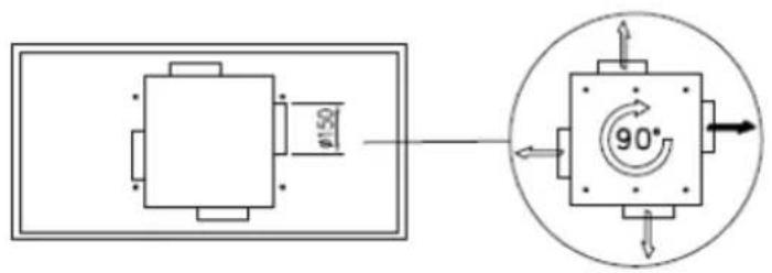 Fulgor Milano FCHI 900 X - NOTE: - 15