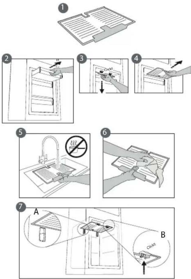 Fulgor Milano FBCD 362 NF ED - ПРОЦЕДУРА ОЧИСТКИ ВКЛАДКИ STOP FROST - 1