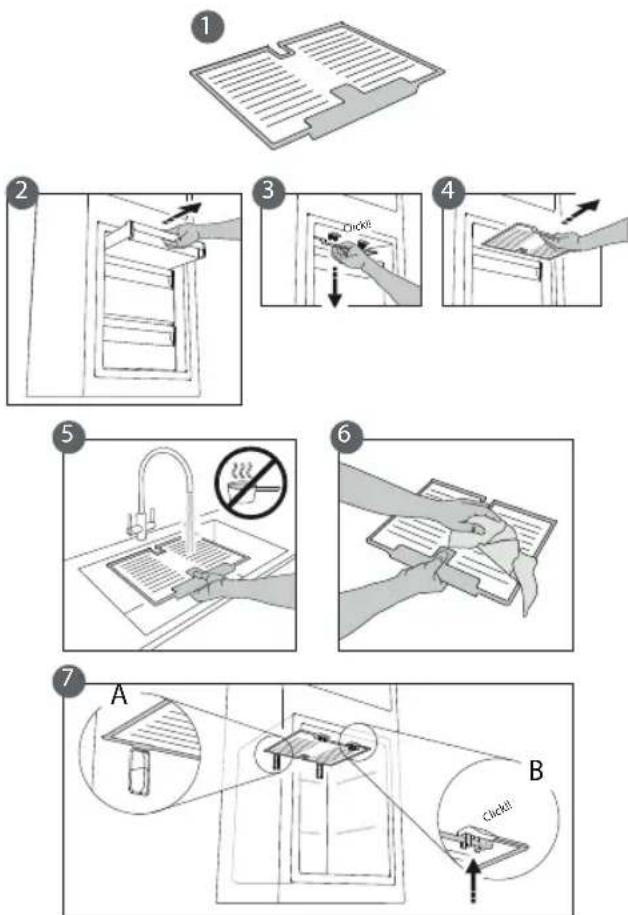 Fulgor Milano FBC 362 NF ED - PROCEDURE DE NETTOYAGE DE L'ACCESSOIRE STOP FROST - 1